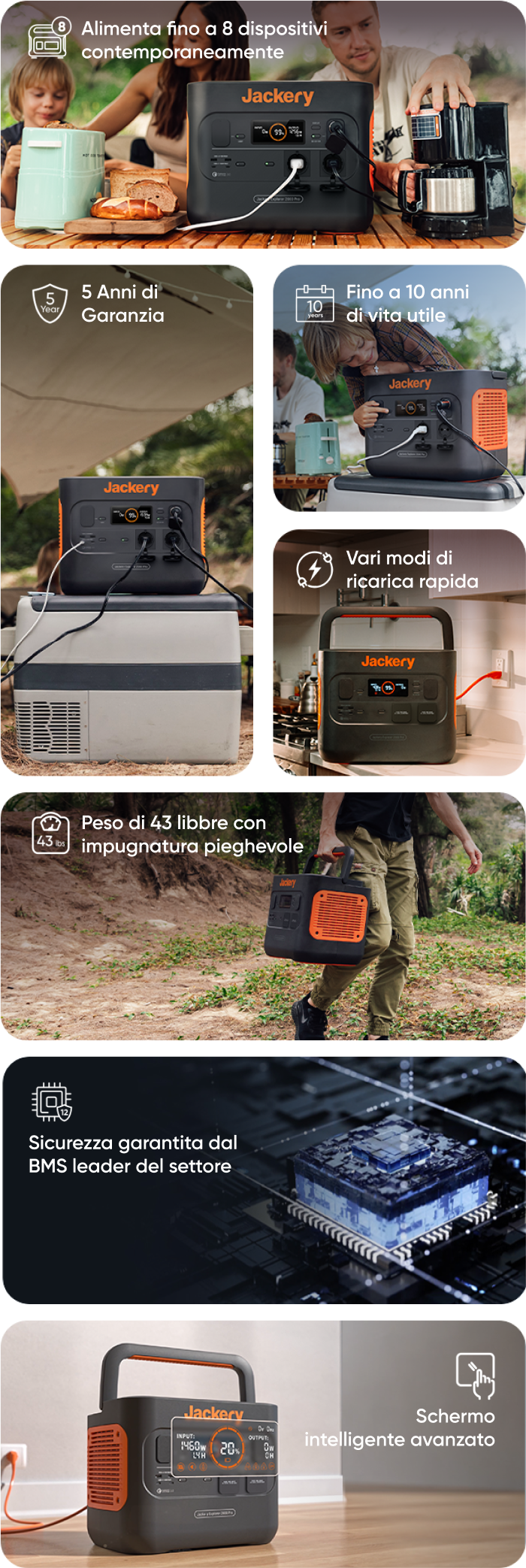 Features Summary