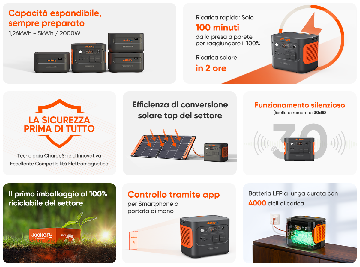 FEATURES SUMMARY